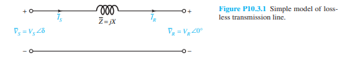 Consider a lossless transmission line with only a series reactance X, as shown in Figure P10.3.1....