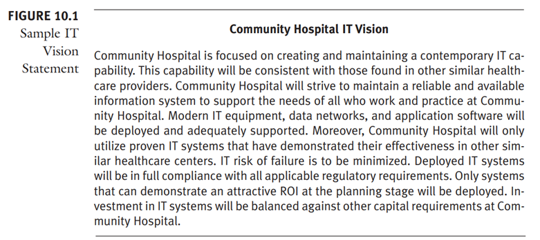 Of what value is an IT vision? Could or should the statement of an IT vision in Figure 10.1 serve as...