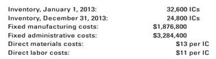 Variable and absorption costing and breakeven points. Artesa, a leading firm in the semiconductor...