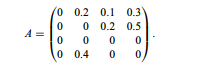 Given is an open input–output model (Leontief model) with Let x be the total vector of goods...-1