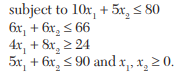 Min. Z = 20x 1 + 10x 2 Max. Z = 120x 1 + 100x 2 If x 1 , x 2 are real, show that the set set. Find...-2