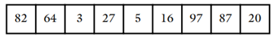 Let us assume that the following elements are in a heap. What is the root element of the heap after...-2