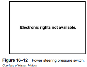 The power steering oil pressure switch (Figure 16–12) is on the power steering highpressure tube....