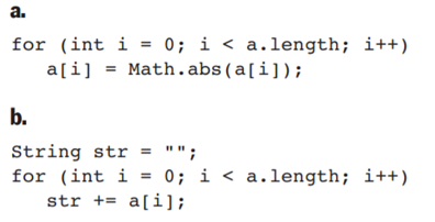 Write a loop that locates the first occurrence of a negative integer in an array a. When the loop is...