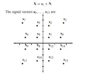 An obsolete 2400 bps modem uses QAM (see Problem 8.3.4) to transmit one of 16 symbols, s 0 ,...,s 15...-1