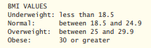 The formulas for calculating the BMI are Create a BMI calculator app that allows users to enter...-2