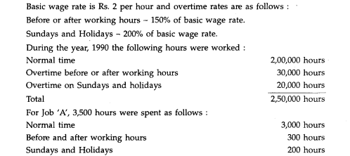 From the following particulars you are required to calculate under 