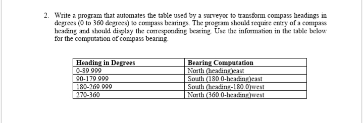 Based on the information on the image below, using python write a program that automates the table...