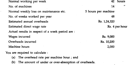 The budgeted working conditions for a cost centre are as follows: