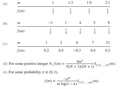 Are the following functions valid p.m.f.s? Explain why or why not.