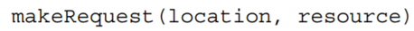 Write a function that first constructs a valid HTTP GET request for resource at host location, as a...