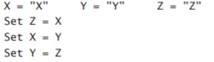 What will be stored in each variable after the swap routine in the pseudocode shown below has been...