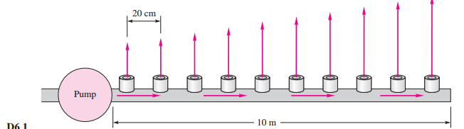 A hydroponic garden uses the 10-m-long perforatedpipe system in Fig. D6.1 to deliver water at 20°C....-1