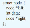 Declare the following node for a binary search tree: where left is a pointer to the left subtree and...-1