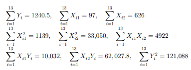 Thirteen combinations of values of X1, the amount of tri -calcium aluminate (in percent) used in a...