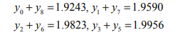 Evaluate y 4 from the following data (stating the assumptions you make) Using the method of...