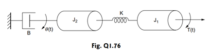 For the mechanical rotational system shown in Fig. Q 1.76, obtain (i) differential equations and...