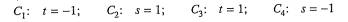 A function f = x 2 y is to be integrated over a quadrilateral shown in Figure 6.49. The sides of the...-3