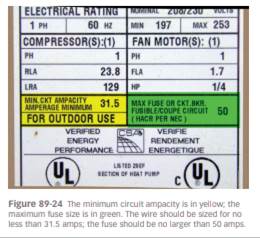 Use the information on the data plate in Figure 89-24to determine the minimum current rating for the...