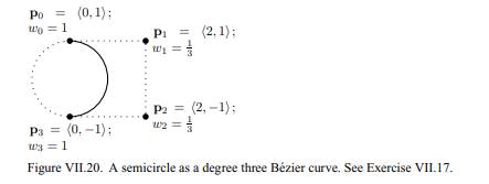 Apply degree elevation to the degree two B´ezier curve of Theorem VII.9 (Figure VII.17) to prove...