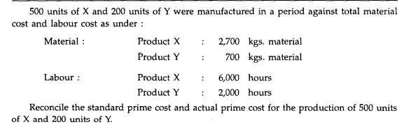 The standard material and labour cost for two products X and Y are:-2