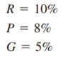 A bank has five different types of savings accounts. The interest rates on these accounts change...