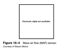 The hot-film air mass sensor is located in the intake air duet between the air filter and the...