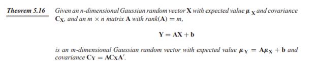 Let X be a Gaussian (µX, CX) random vector. Let Y = AX where A is an m ×n matrix of rank m. By...-2