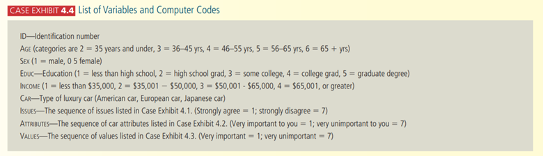 Case Values and the Automobile Market (Download the data sets for this case from www...-3