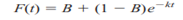 LEARNING According to the Ebbinghaus model, the fraction F(t) of subject matter you will remember...