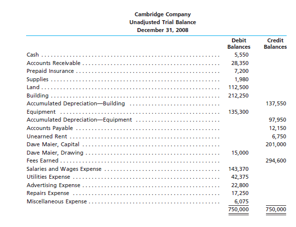 Cambridge Company is a small editorial services company owned and operated by Dave Maier. On...