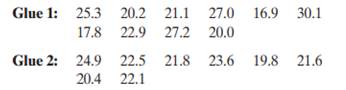 The following are the pull strengths (in pounds) required to break the bond of two kinds of glue: As...