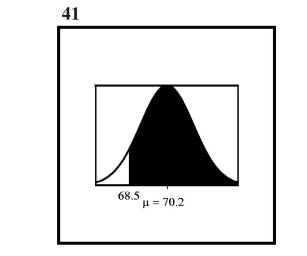 The U.S. Army recently reported that the average height of a male combat soldier is µ = 70.2” with...-2