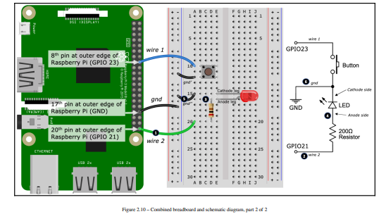 Electrical circuits all require a common electrical point of reference, and we call this point...