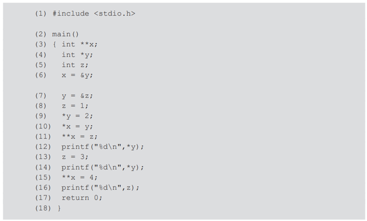 Repeat Exercise 7.26 for the following code: Exercise 7.26 Given the following C program, draw...-1