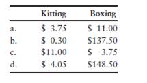 What are the kitting and boxing costs assigned to one desktop computer?