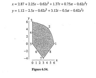 A 2D boundary value problem is being solved by using eight-node serendipity elements. An element...-2