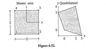 Use 2 x 2 Gauss quadrature to integrate f = x 2 y over the quadrilateral shown in Figure 6.52.