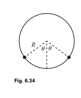 Two equal masses are glued to a massless hoop of radius R that is free to rotate about its center in...