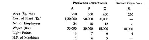 In a factory there are three production· departments and one service department. The actual expenses...