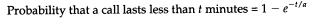 The probability that an individual telephone call will last less than t minutes can be approximated...-1