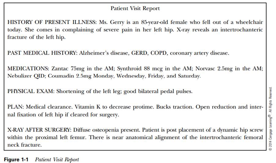 What is the plan for this patient?