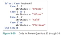 What will the code in Figure 5-30 assign to the strStatus variable when the intLevel variable...