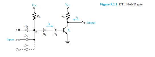 With v A = v B = 0 in Figure 9.2.1, show that a guess v X = 2.1 V would lead to a contradiction, and...-1