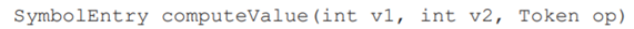 Add the helper method computeValue to the TinyAda parser. This method’s signature is The method...