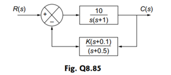 Consider a system as shown in Fig. Q 8.85. Determine the loop transfer function and sketch the Bode...