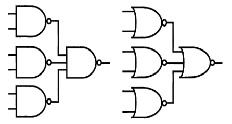 Use Boolean algebra to prove that… 1. A two-level NAND gate structure may be used to implement a...-2