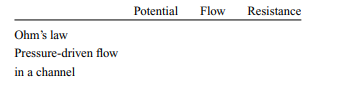 Describe the difference between an electrode and a lead in ECG. How can three electrodes be used to...