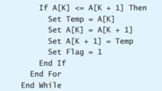 The following program segment is supposed to sort an array A consisting of N numbers in ascending...-2