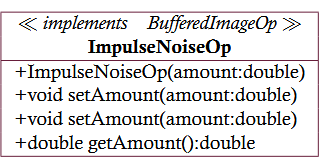 Write a class named ImpulseNoiseOp that implements the Buffered ImageOp . This class should filter...